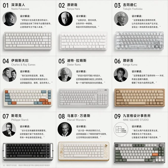 3x3 grid of mechanical keyboard designs by nine designers